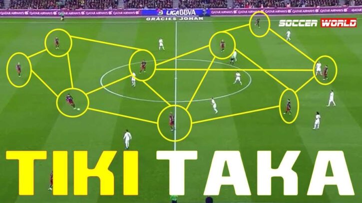 What is tiki taka? What you need to know about this tactic